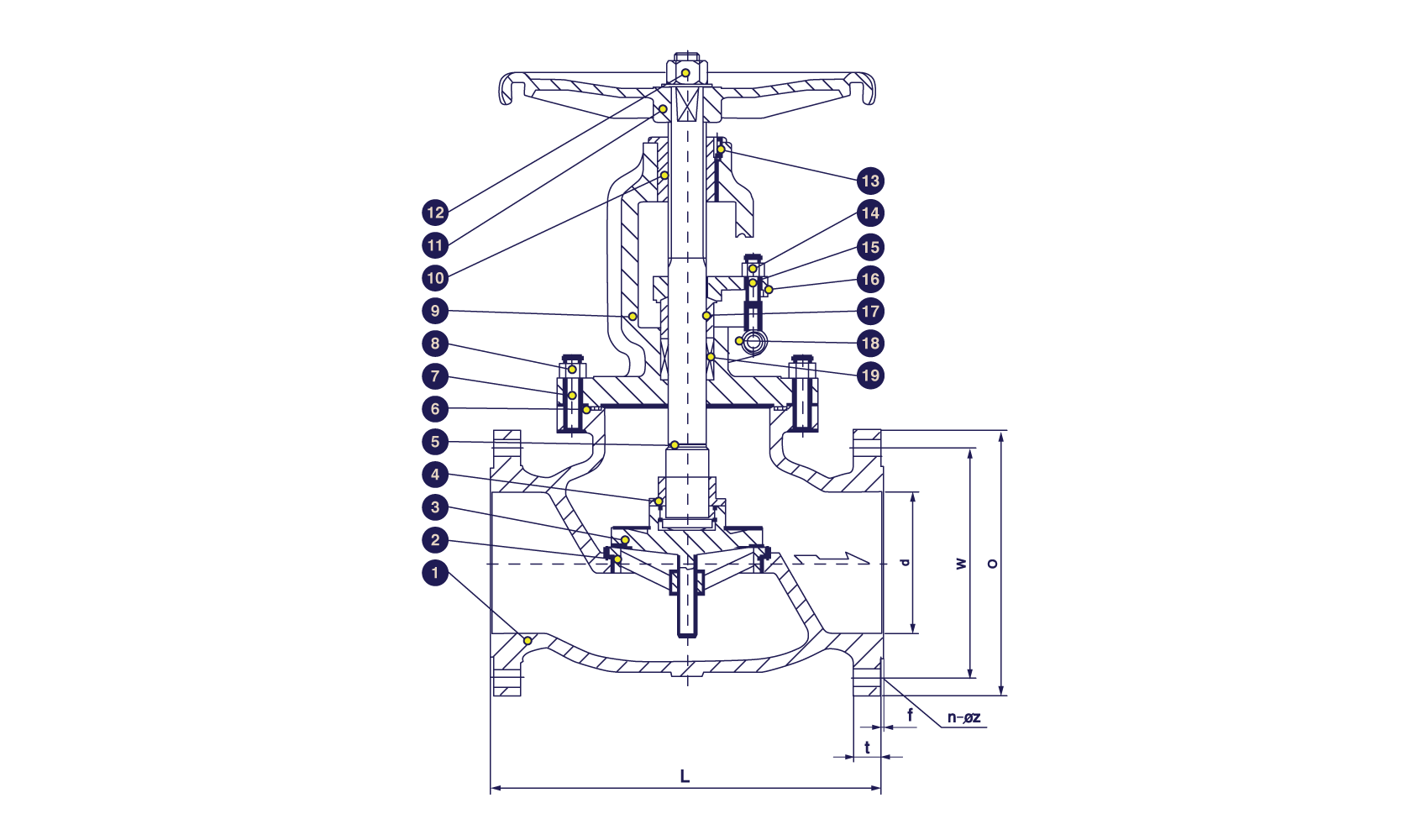 ANSI 150# CAST IRON FLANGE END GLOBE VALVE (DN50 - DN100)