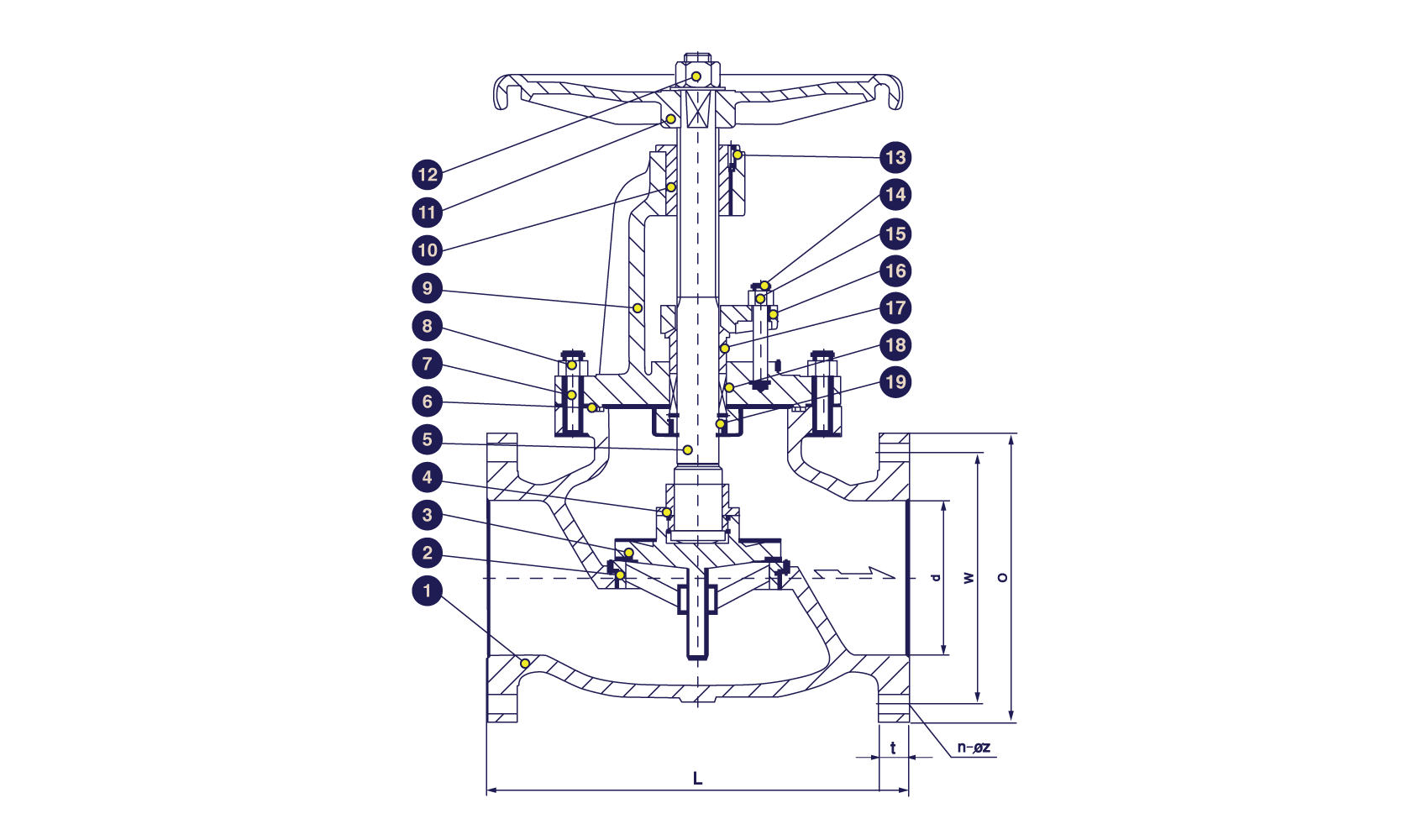 JIS10K CAST IRON FLANGE END GLOBE VALVE (DN50 - DN100)