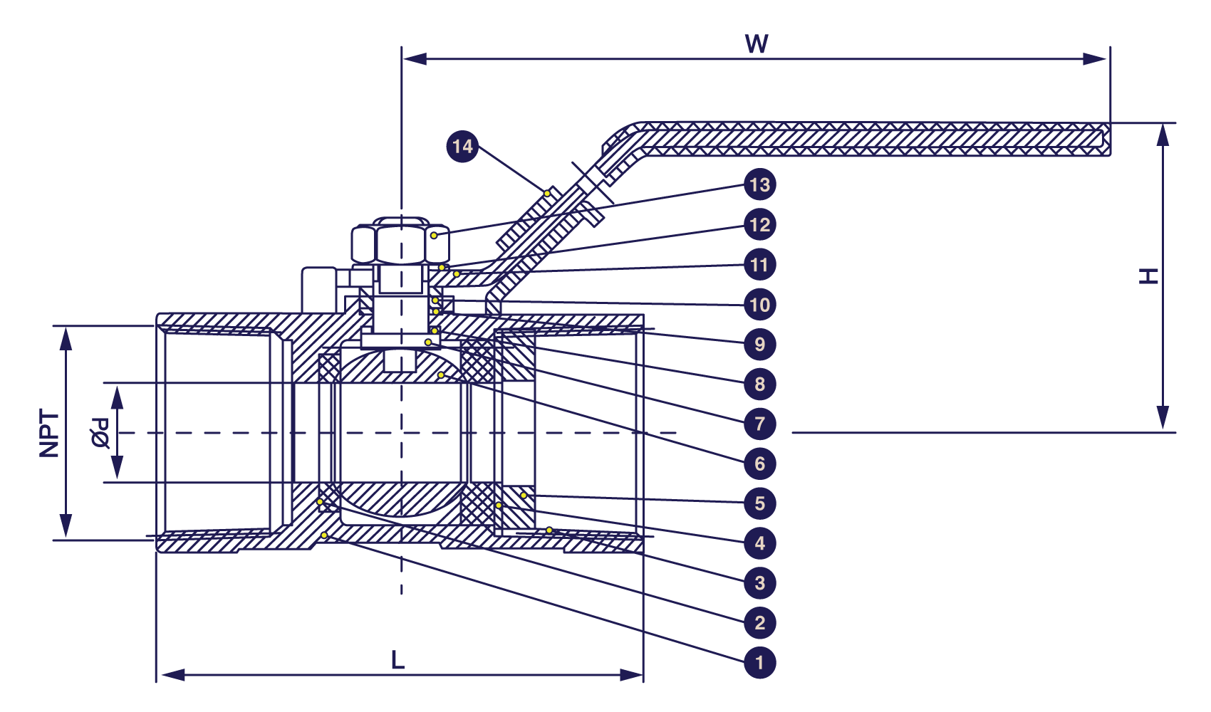 THREADED END 1 PC BALL VALVE